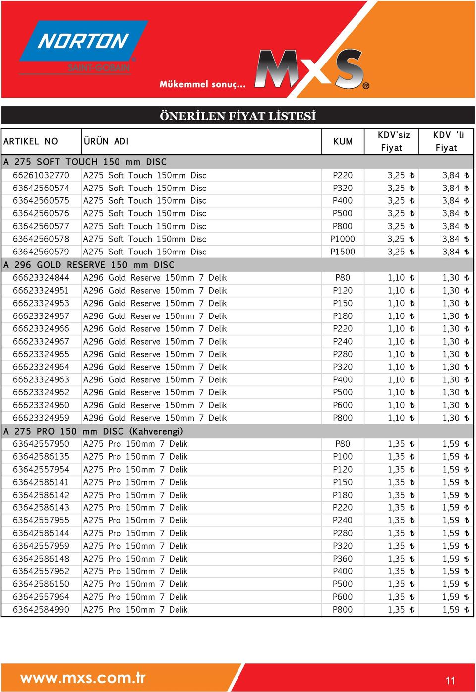 63642560579 A275 Soft Touch 150mm Disc P1500 3,25 3,84 A 296 GOLD RESERVE 150 mm DISC 66623324844 A296 Gold Reserve 150mm 7 Delik P80 1,10 1,30 66623324951 A296 Gold Reserve 150mm 7 Delik P120 1,10