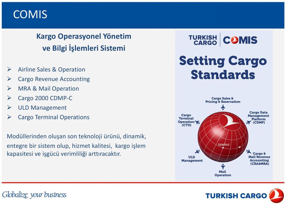 Terminal Operations Modüllerinden oluşan son teknoloji ürünü, dinamik, entegre bir