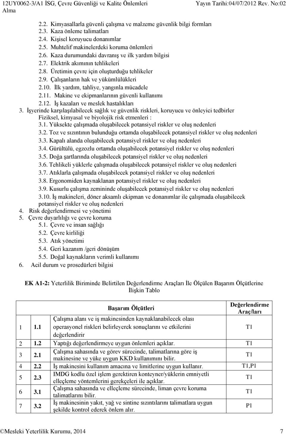 Çalışanların hak ve yükümlülükleri 2.10. İlk yardım, tahliye, yangınla mücadele 2.11. Makine ve ekipmanlarının güvenli kullanımı 2.12. İş kazaları ve meslek hastalıkları 3.