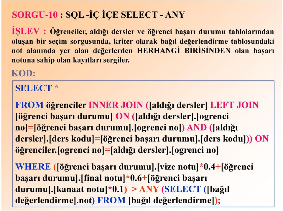 SELECT * FROM öğrenciler INNER JOIN ([aldığı dersler] LEFT JOIN [öğrenci başarı durumu] ON ([aldığı dersler].[ogrenci no]=[öğrenci ğ başarı ş durumu].[ogrenci ][ no]) AND ([aldığı ğ dersler].