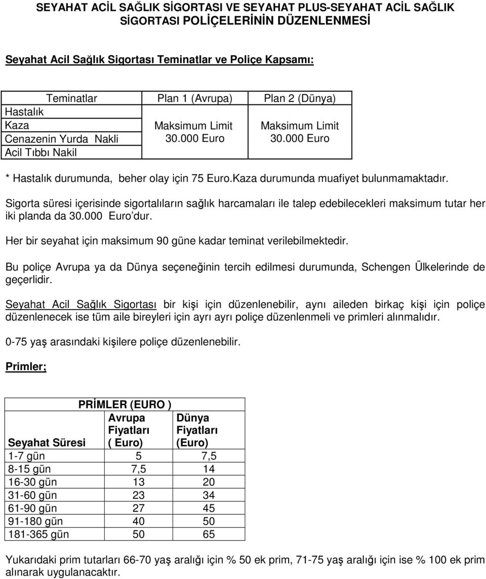 Kaza durumunda muafiyet bulunmamaktadır. Sigorta süresi içerisinde sigortalıların sağlık harcamaları ile talep edebilecekleri maksimum tutar her iki planda da 30.000 Euro dur.