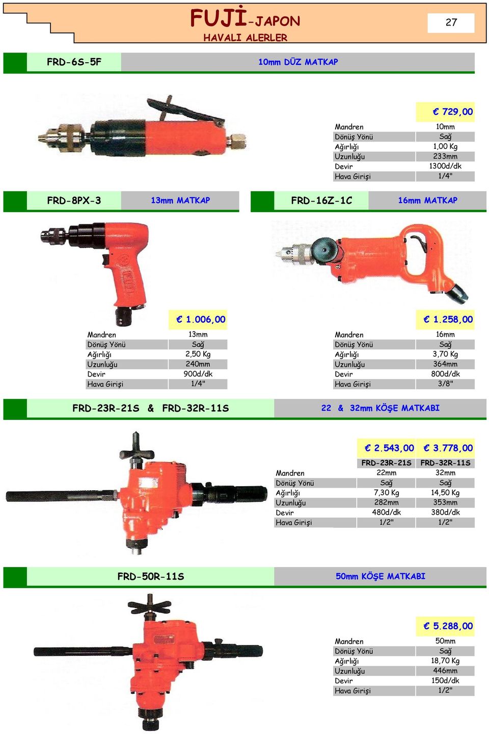 258,00 13mm 2,50 Kg 240mm 900d/dk 16mm 3,70 Kg 364mm 800d/dk FRD-23R-21S & FRD-32R-11S 22 & 32mm