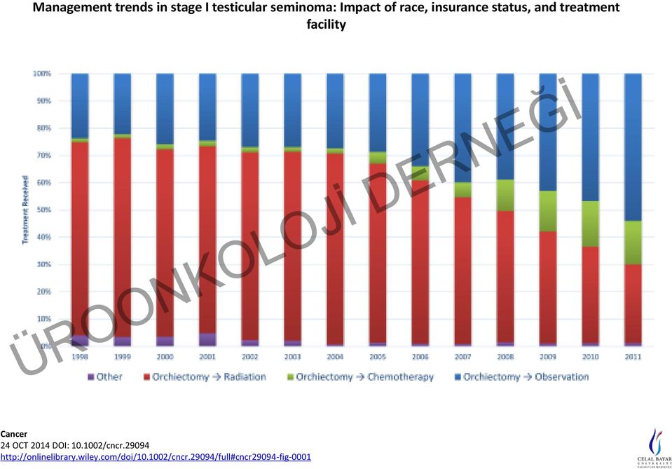 24 OCT 2014 DOI: 10.1002/cncr.29094 http://onlinelibrary.