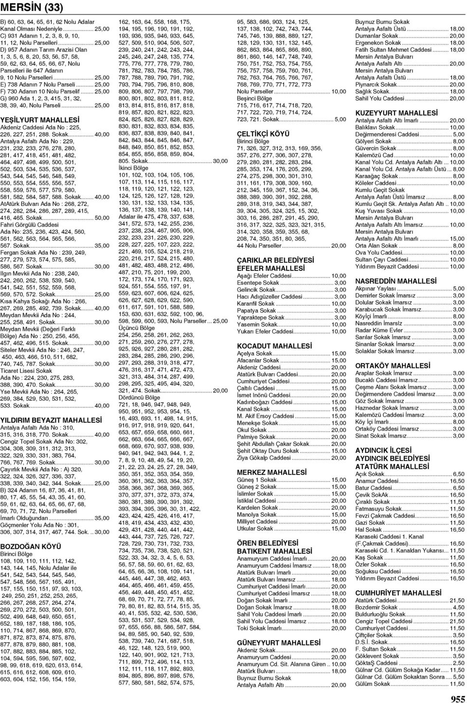 .. 25,00 F) 730 Adanın 10 Nolu Parselif... 25,00 G) 960 Ada 1, 2, 3, 415, 31, 32, 38, 39, 40, Nolu Parseli... 25,00 Yeşİlyurt Mahallesİ Akdeniz Caddesi Ada No : 225, 226, 227, 251, 288. Sokak.
