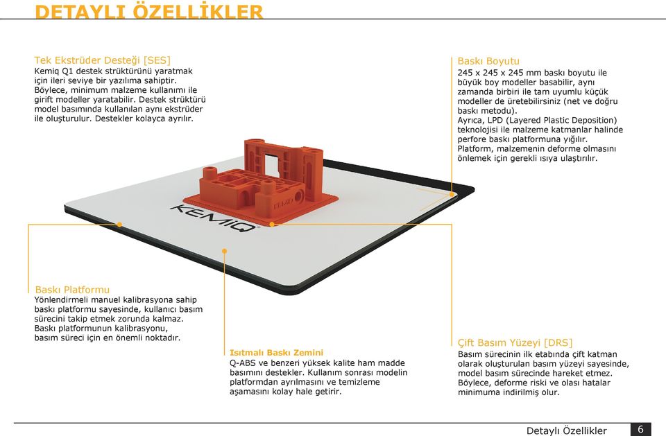 Baskı Boyutu 245 x 245 x 245 mm baskı boyutu ile büyük boy modeller basabilir, aynı zamanda birbiri ile tam uyumlu küçük modeller de üretebilirsiniz (net ve doğru baskı metodu).