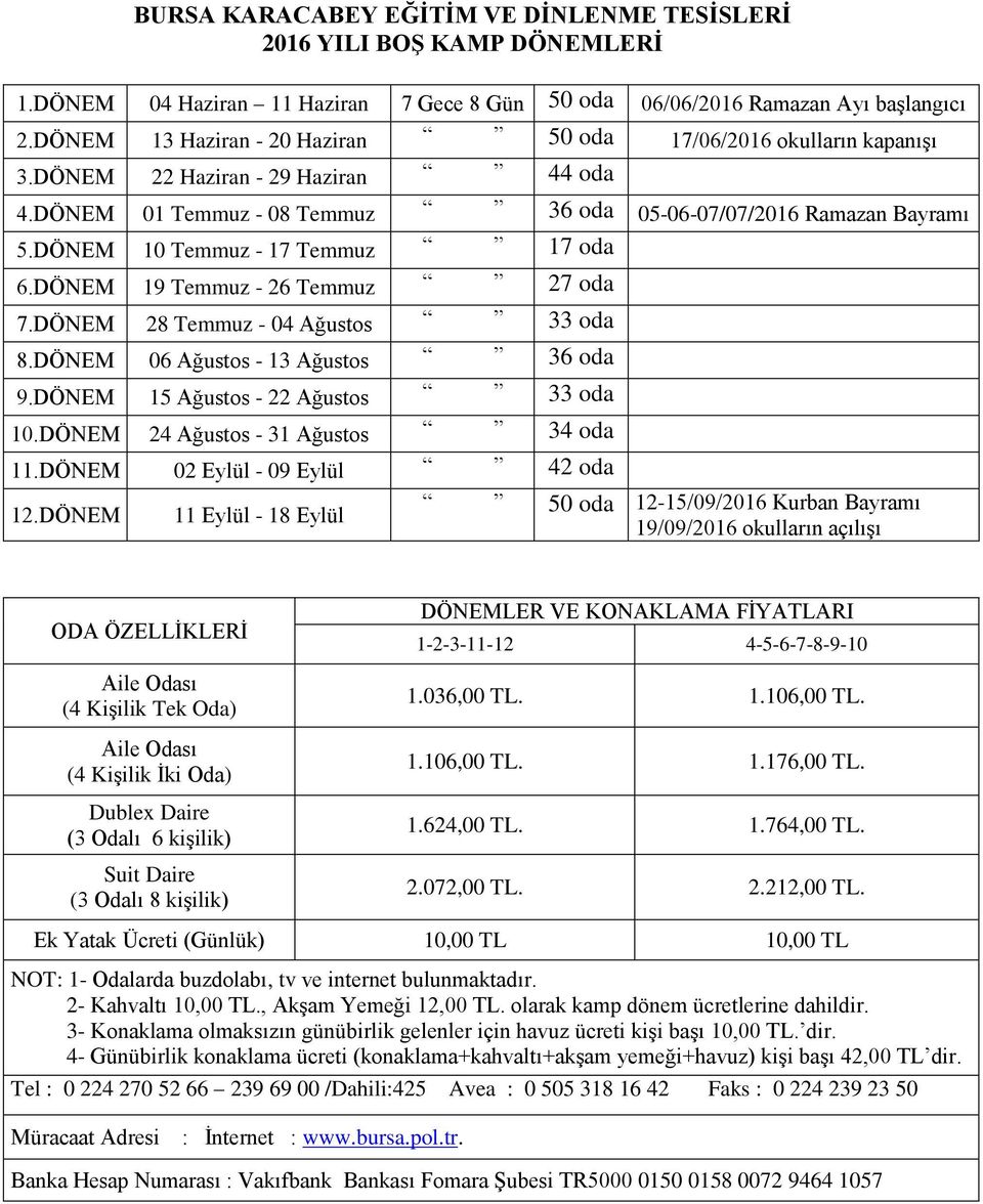 DÖNEM 10 Temmuz - 17 Temmuz 17 oda 6.DÖNEM 19 Temmuz - 26 Temmuz 27 oda 7.DÖNEM 28 Temmuz - 04 Ağustos 33 oda 8.DÖNEM 06 Ağustos - 13 Ağustos 36 oda 9.DÖNEM 15 Ağustos - 22 Ağustos 33 oda 10.