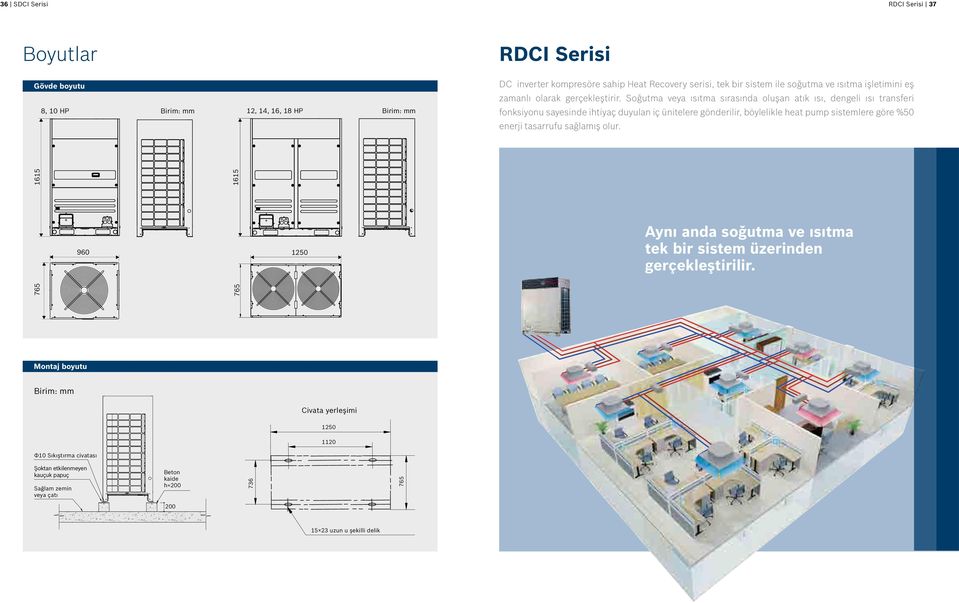 1250 1120 1120 DC inverter kompresöre sahip Heat Recovery serisi, tek bir sistem ile soğutma ve ısıtma işletimini eş zamanlı olarak gerçekleştirir.