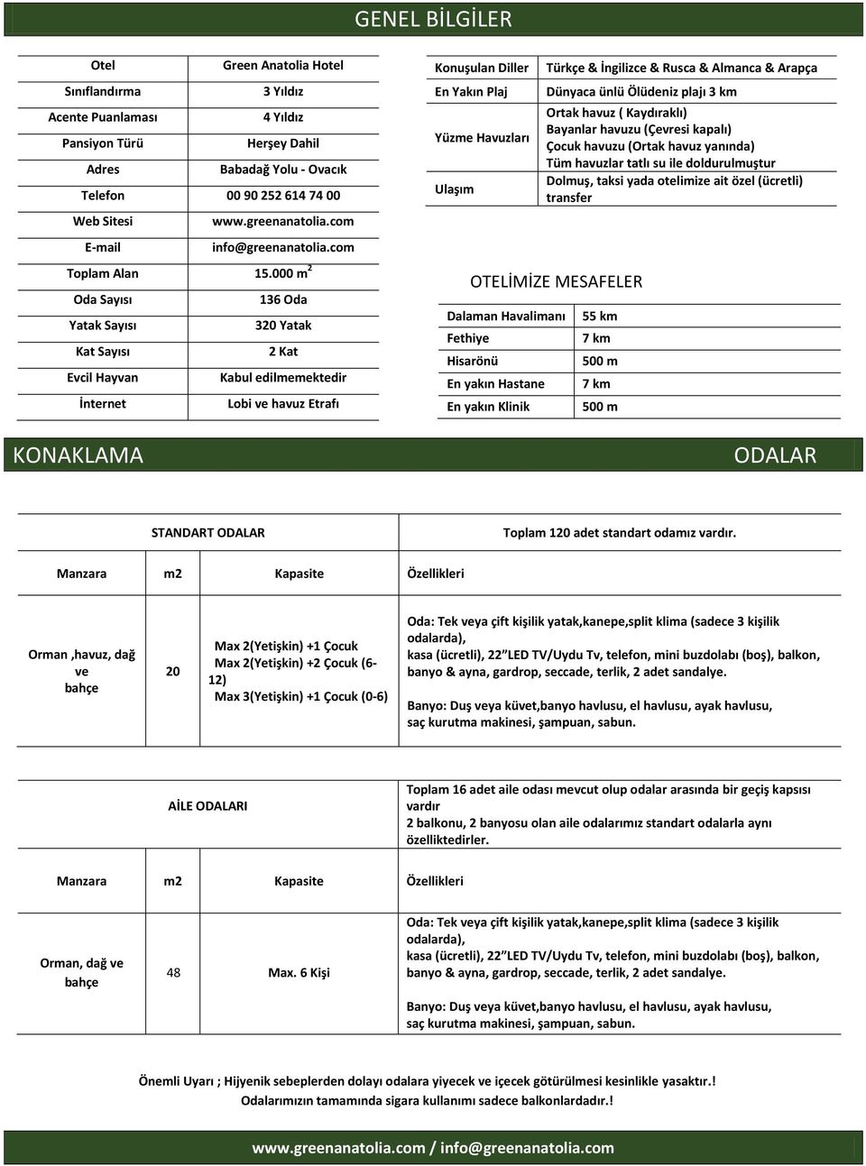 000 m 2 Oda Sayısı 136 Oda Yatak Sayısı 320 Yatak Kat Sayısı 2 Kat Evcil Hayvan Kabul edilmemektedir İnternet Lobi ve havuz Etrafı KONAKLAMA Konuşulan Diller En Yakın Plaj Yüzme Havuzları Ulaşım