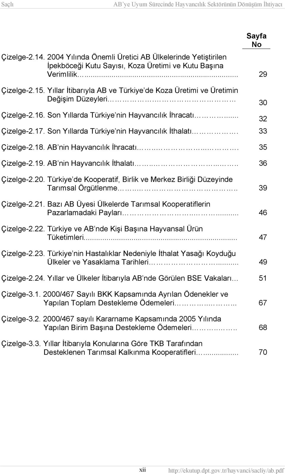 Son Yıllarda Türkiye nin Hayvancılık İthalatı. 33 Çizelge-2.18. AB nin Hayvancılık İhracatı...... 35 Çizelge-2.19. AB nin Hayvancılık İthalatı....... 36 Çizelge-2.20.