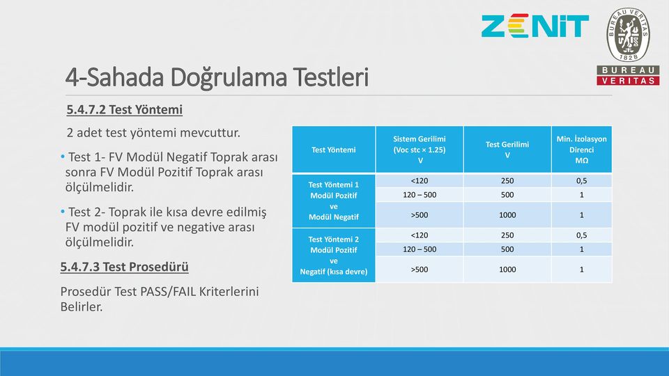 3 Test Prosedürü Prosedür Test PASS/FAIL Kriterlerini Belirler.