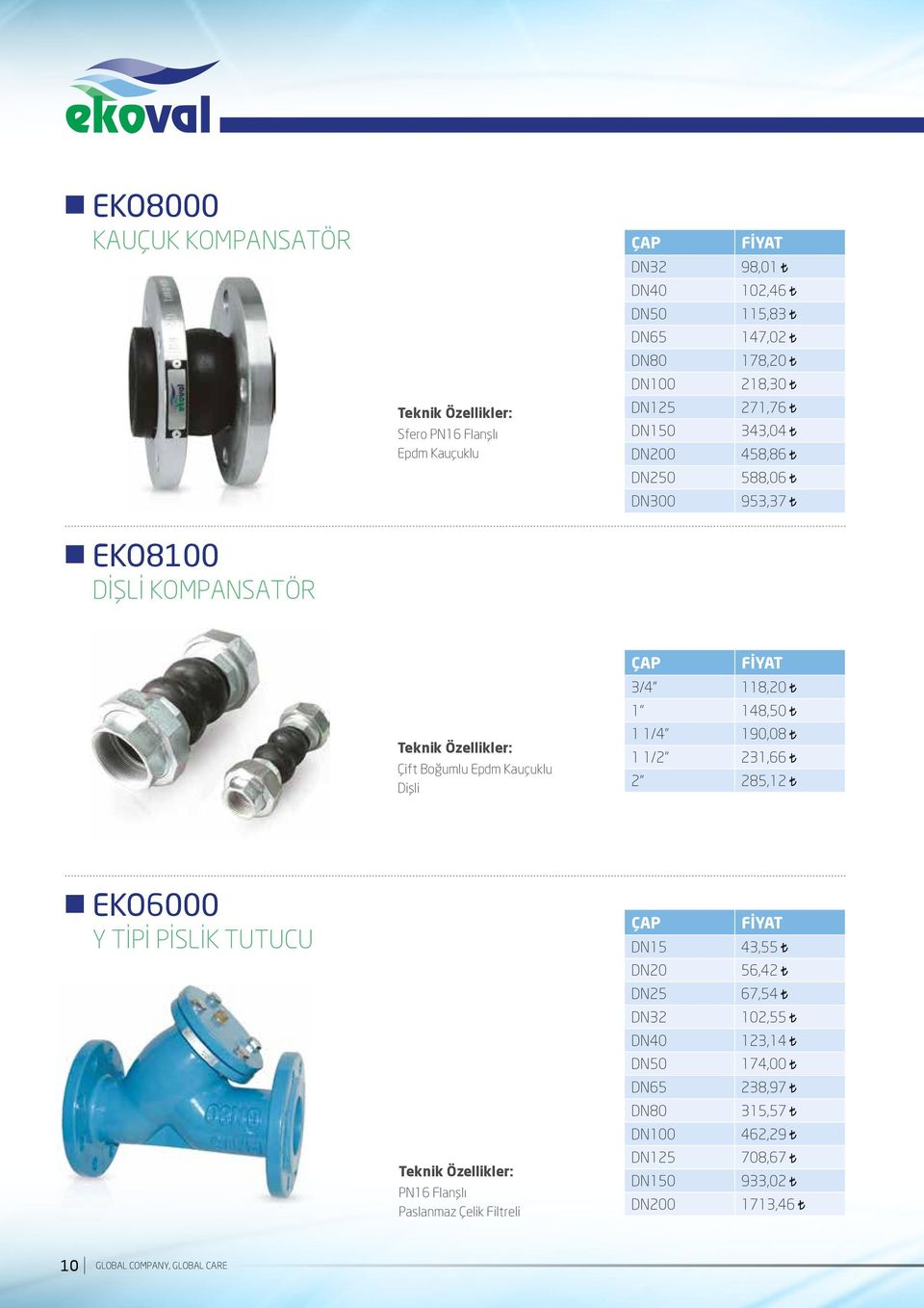 1 1/4 190,08 1 1/2 231,66 2 285,12 EKO6000 Y TİPİ PİSLİK TUTUCU PN16 Flanşlı Paslanmaz Çelik Filtreli DN15 43,55 DN20 56,42 DN25 67,54