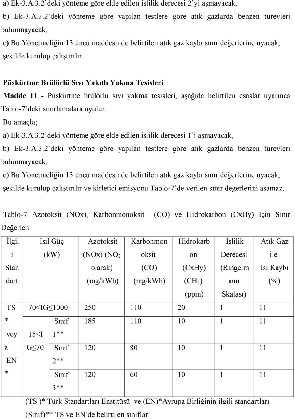 maddesinde belirtilen atık gaz kaybı sınır değerlerine uyacak, şekilde kurulup çalıştırılır.