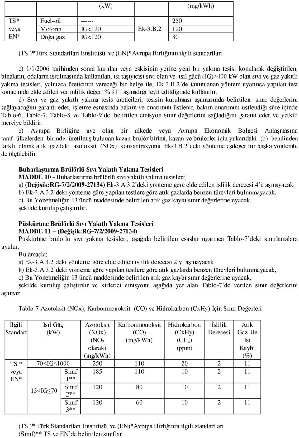 değiģtirilen, binaların, odaların ısıtılmasında kullanılan, ısı taģıyıcısı sıvı olan ve ısıl gücü (IG)>400 kw olan sıvı ve gaz yakıtlı yakma tesisleri, yalnızca üreticinin vereceği bir belge ile,