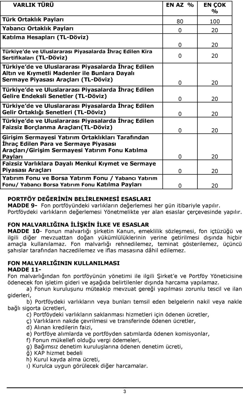 Edilen Para ve Sermaye Piyasası Araçları/Girişim Sermayesi Yatırım Fonu Katılma Payları Faizsiz Varlıklara Dayalı Menkul Kıymet ve Sermaye Piyasası Araçları Yatırım Fonu ve Borsa Yatırım Fonu /