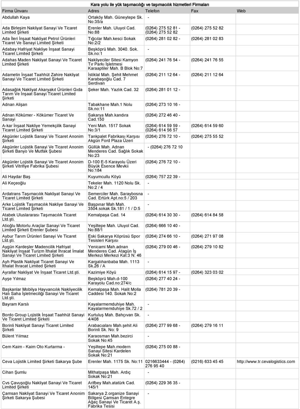 Limited Adasağlık Nakliyat Akaryakıt Ürünleri Gıda Tarım Ve İnşaat Sanayi Ticaret Limited Adnan Alişan Adnan Kökümer Kökümer Ticaret Ve Sanayi Akar İnşaat Nakliye Yemekçilik Sanayi Ticaret Limited