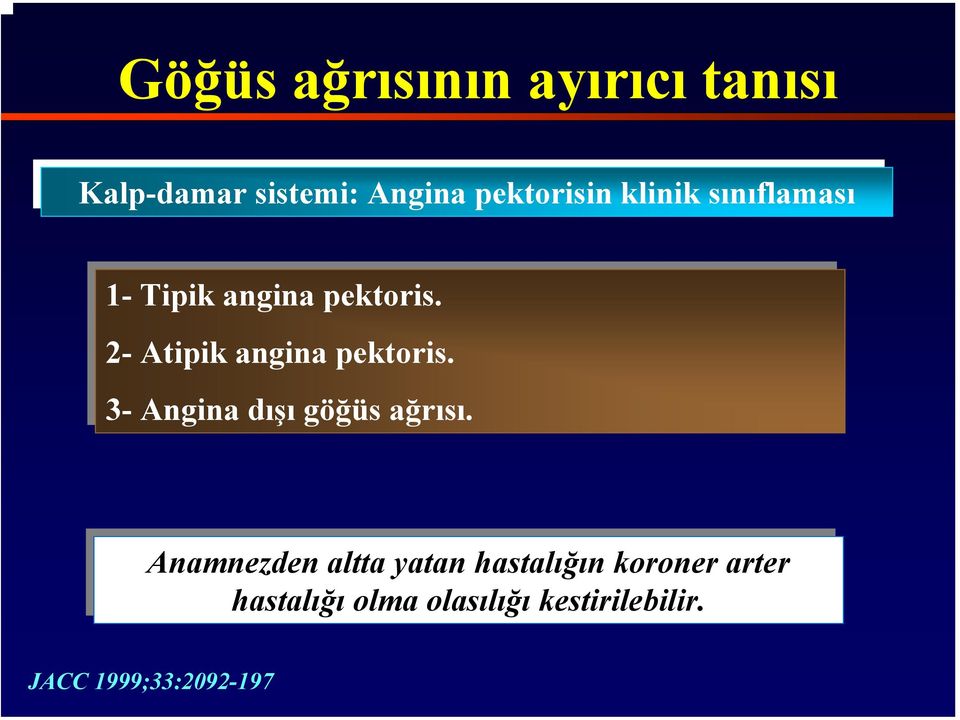 2-2- Atipik angina pektoris. 3-3- Angina dışı göğüs ağrısı.