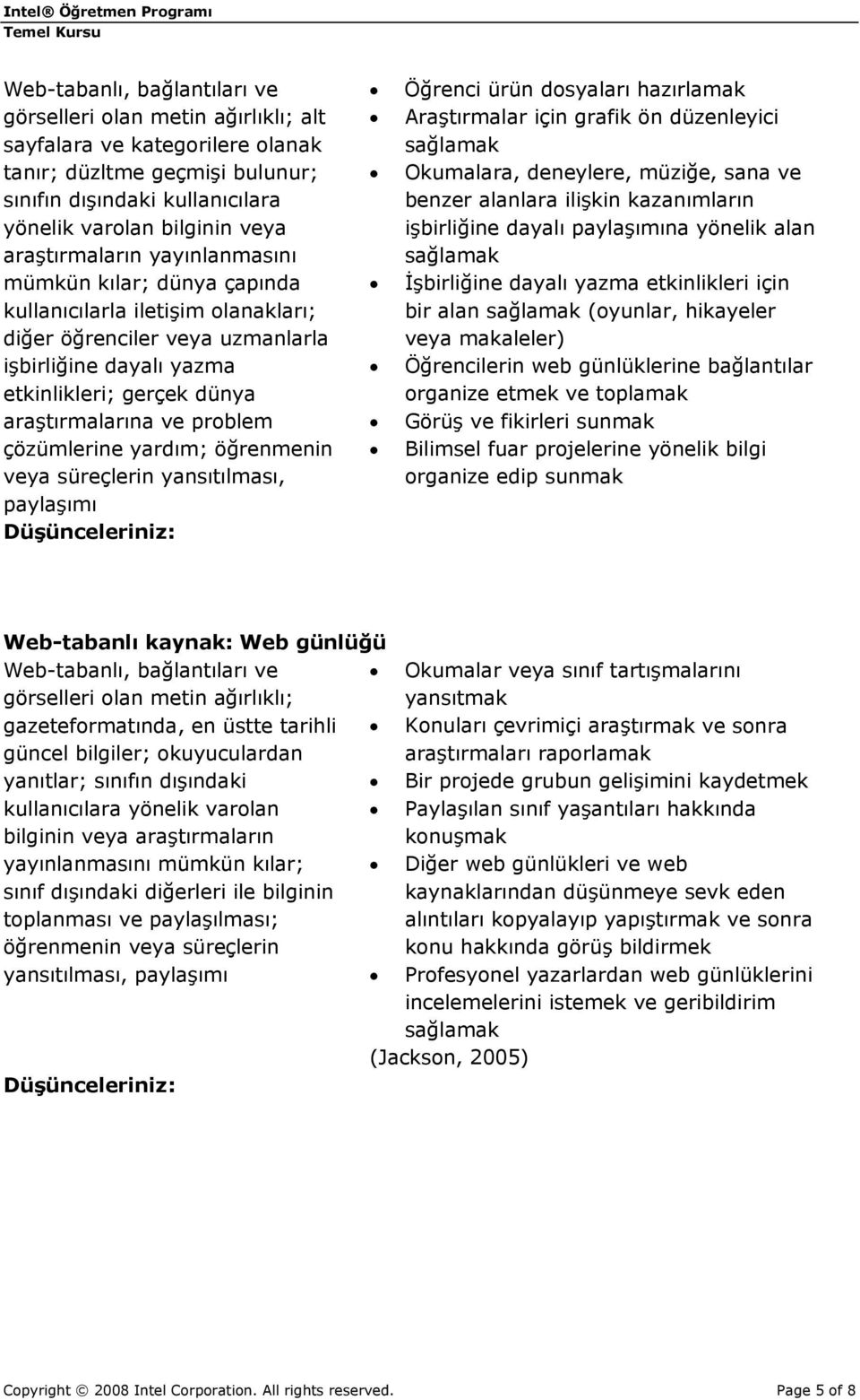 problem çözümlerine yardım; öğrenmenin veya süreçlerin yansıtılması, paylaşımı Öğrenci ürün dosyaları Araştırmalar için grafik ön düzenleyici sağlamak Okumalara, deneylere, müziğe, sana ve benzer