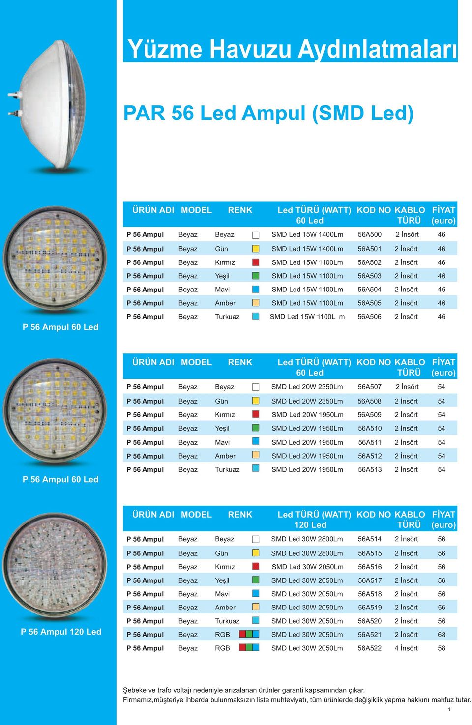 15W 1100Lm 56A505 2 İnsört 46 P 56 Ampul P 56 Ampul Beyaz Turkuaz SMD Led 15W 1100L m 56A506 2 İnsört 46 ÜRÜN ADI MODEL RENK Led (WATT) P 56 Ampul Beyaz Beyaz SMD Led 20W 2350Lm 56A507 2 İnsört 54 P