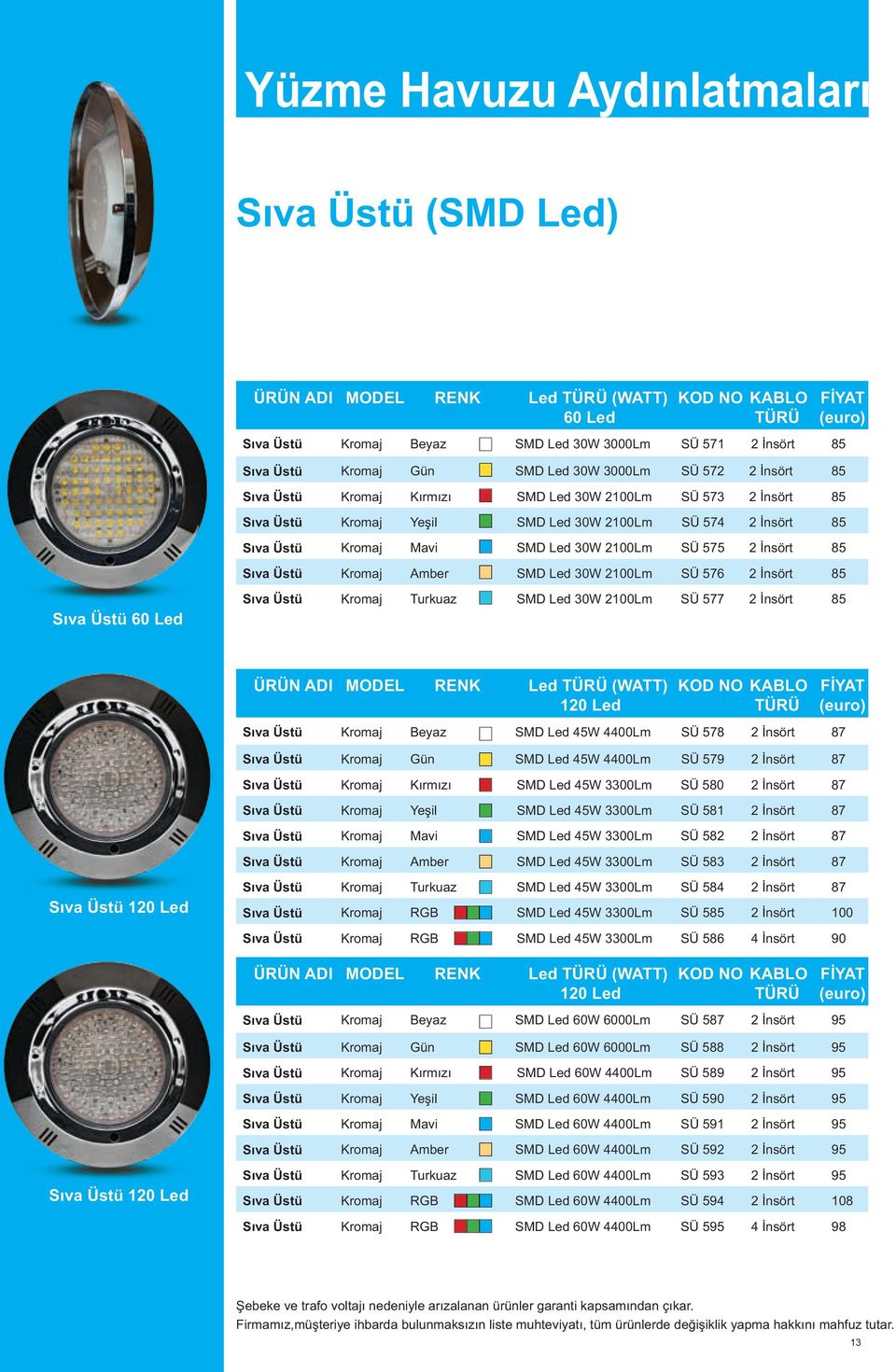 576 2 İnsört 85 Sıva Üstü Sıva Üstü Kromaj Turkuaz SMD Led 30W 2100Lm SÜ 577 2 İnsört 85 ÜRÜN ADI MODEL RENK Led (WATT) Sıva Üstü Kromaj Beyaz SMD Led 45W 4400Lm SÜ 578 2 İnsört 87 Sıva Üstü Kromaj