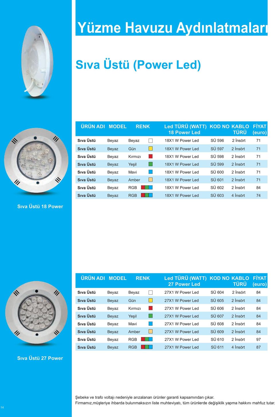 SÜ 601 2 İnsört 71 Sıva Üstü Beyaz RGB 18X1 W Power Led SÜ 602 2 İnsört 84 Sıva Üstü Beyaz RGB 18X1 W Power Led SÜ 603 4 İnsört 74 Sıva Üstü 18 Power ÜRÜN ADI MODEL RENK Led (WATT) 27 Power Led Sıva