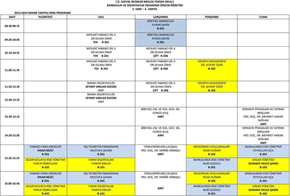 25 BANKA SİGORTACILIĞI BANKA SİGORTACILIĞI ÇİFT B-206 13.30-14.15 14.20-15.05 15.10-15.55 BİREYSEL EM.