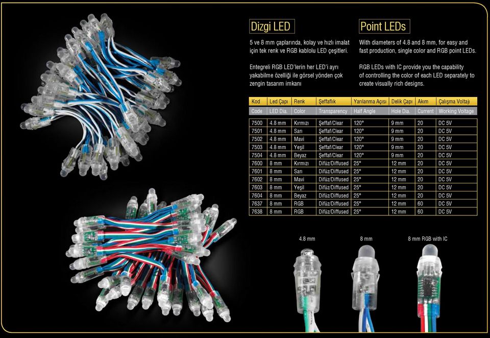 8 and 8 mm, for easy and fast production, single color and RGB point LEDs. RGB LEDs with IC provide you the capability of controlling the color of each LED separately to create visually rich designs.