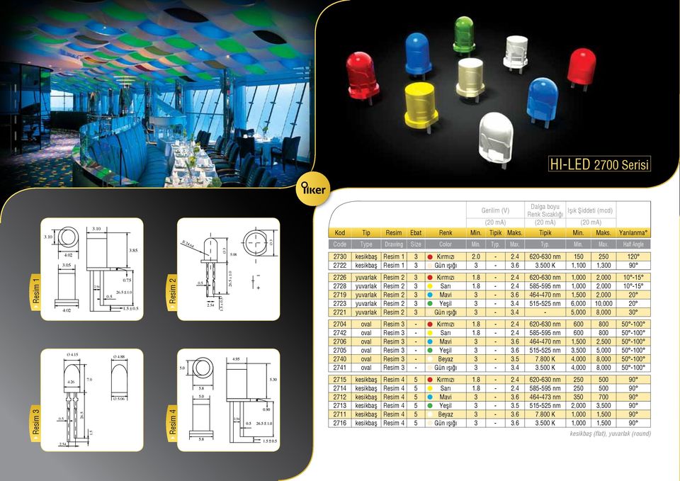 500 K 1,100 1,300 90 Resim 1 4.02 2.54 0.5 0.75 26.5 1.0 1.5 0.5 Resim 2 0.5 2.54 1.5 ± 0.5 26.5 ± 1.0 2726 yuvarlak Resim 2 3 Kırmızı 1.8-2.