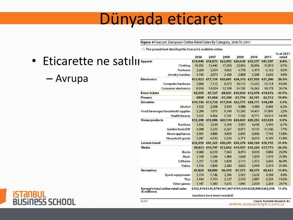 Eticarette