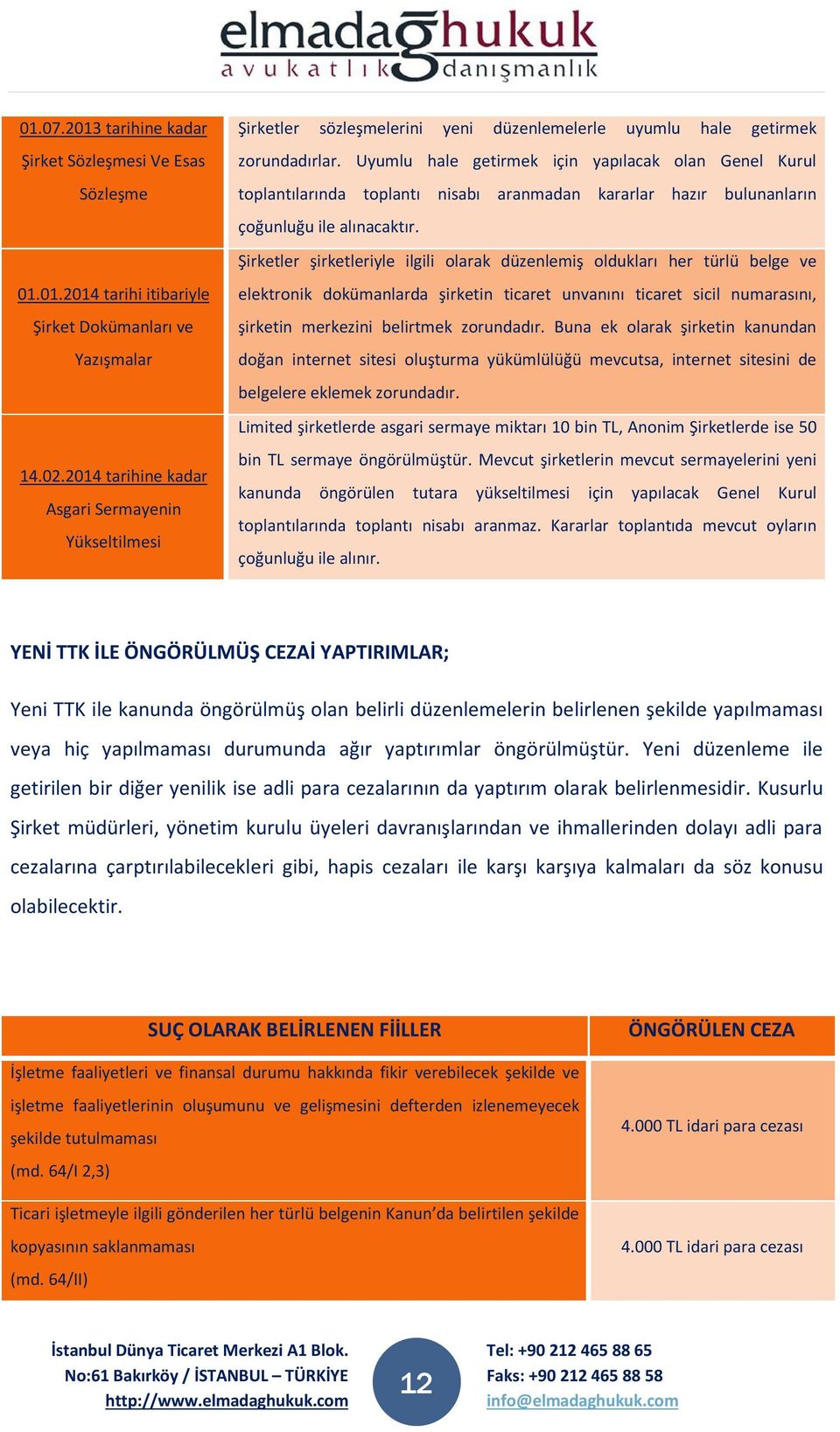 Uyumlu hale getirmek için yapılacak olan Genel Kurul toplantılarında toplantı nisabı aranmadan kararlar hazır bulunanların çoğunluğu ile alınacaktır.