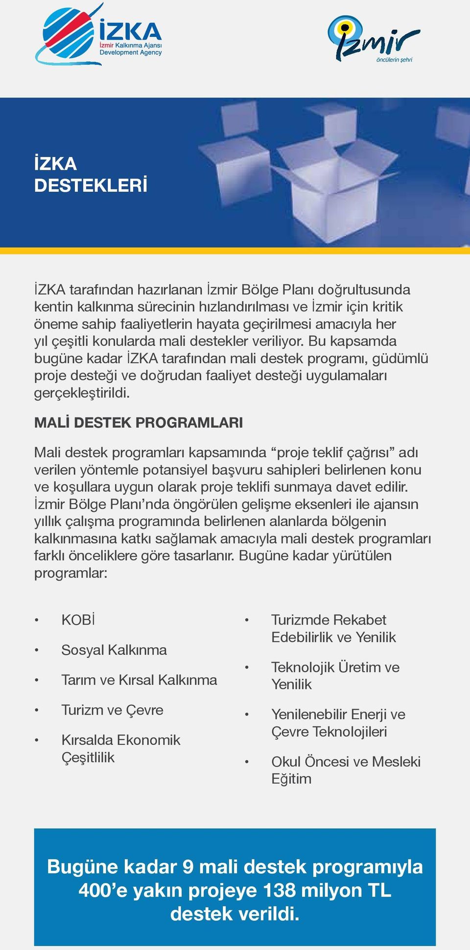 MALİ DESTEK PROGRAMLARI Mali destek programları kapsamında proje teklif çağrısı adı verilen yöntemle potansiyel başvuru sahipleri belirlenen konu ve koşullara uygun olarak proje teklifi sunmaya davet