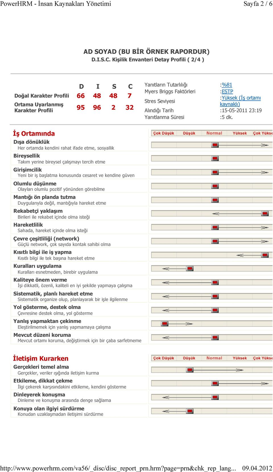 Seviyesi :Yüksek (İş ortamı kaynaklı) Alındığı Tarih :15-05-2011 23:19 Yanıtlanma Süresi :5 dk.