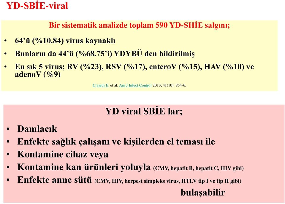 Am J Infect Control 2013; 41(10): 854-6.