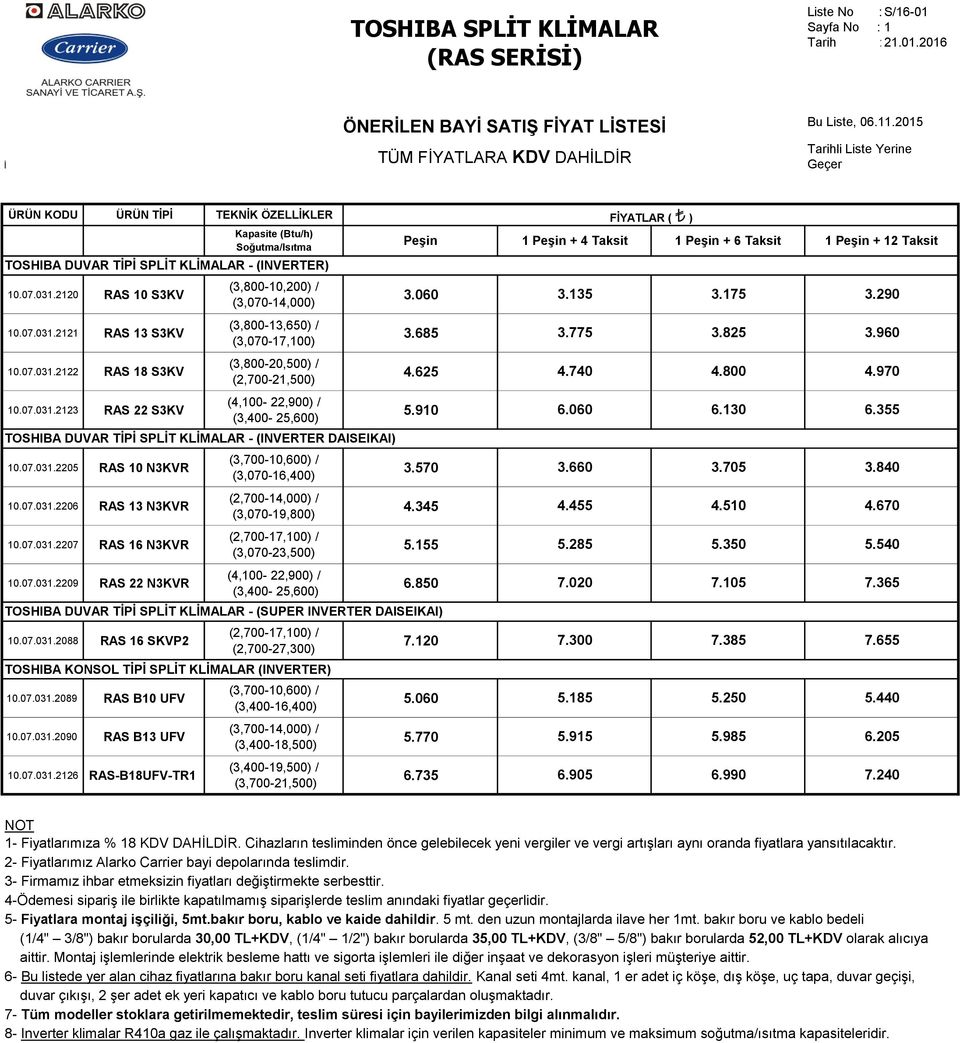 2122 RAS 18 S3KV 10.2123 RAS 22 S3KV 10.2205 RAS 10 N3KVR 10.2206 RAS 13 N3KVR 10.2207 RAS 16 N3KVR 10.2209 RAS 22 N3KVR 10.