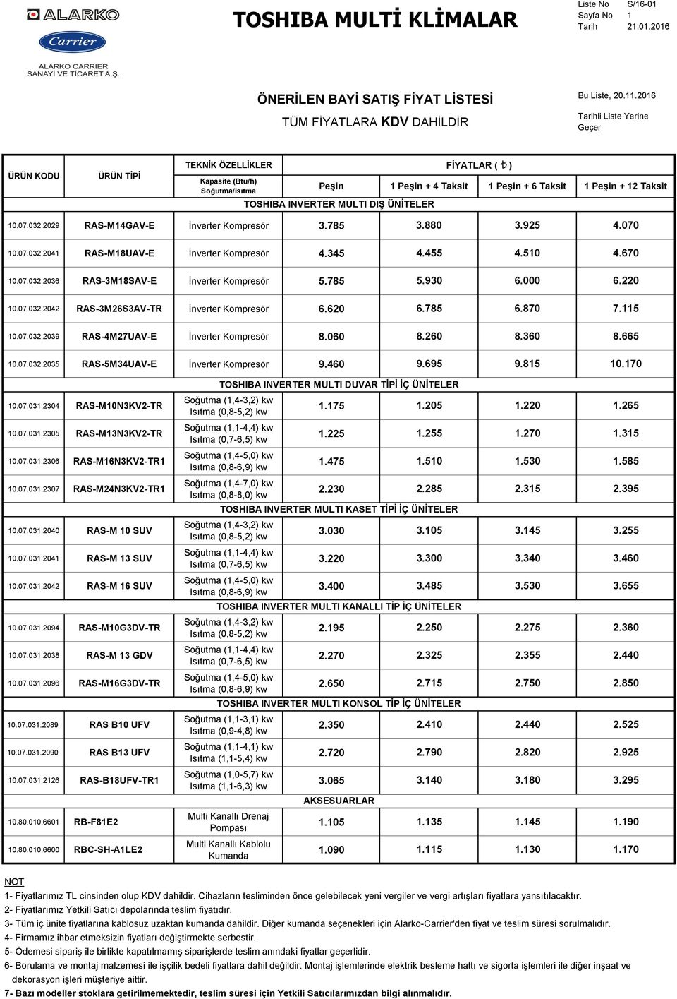 345 4.455 4.510 4.670 10.07.032.2036 RAS-3M18SAV-E İnverter Kompresör 5.785 5.930 6.000 6.220 10.07.032.2042 RAS-3M26S3AV-TR İnverter Kompresör 6.620 6.785 6.870 7.115 10.07.032.2039 RAS-4M27UAV-E İnverter Kompresör 8.