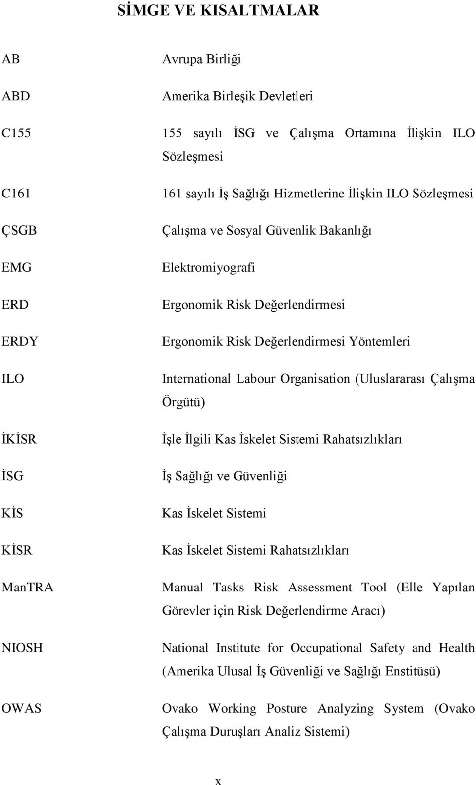 Labour Organisation (Uluslararası Çalışma Örgütü) İşle İlgili Kas İskelet Sistemi Rahatsızlıkları İş Sağlığı ve Güvenliği Kas İskelet Sistemi Kas İskelet Sistemi Rahatsızlıkları Manual Tasks Risk