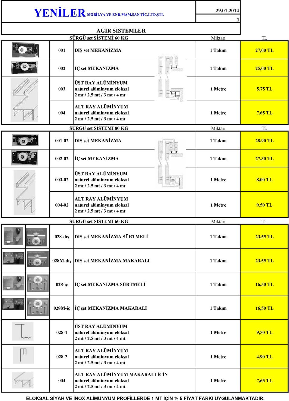 SİSTEMİ 80 KG 001-02 DIŞ set MEKANİZMA 28,90 002-02 İÇ set MEKANİZMA 27,30 003-02 8,00 004-02 9,50 SÜRGÜ set SİSTEMİ 60 KG 028-dış