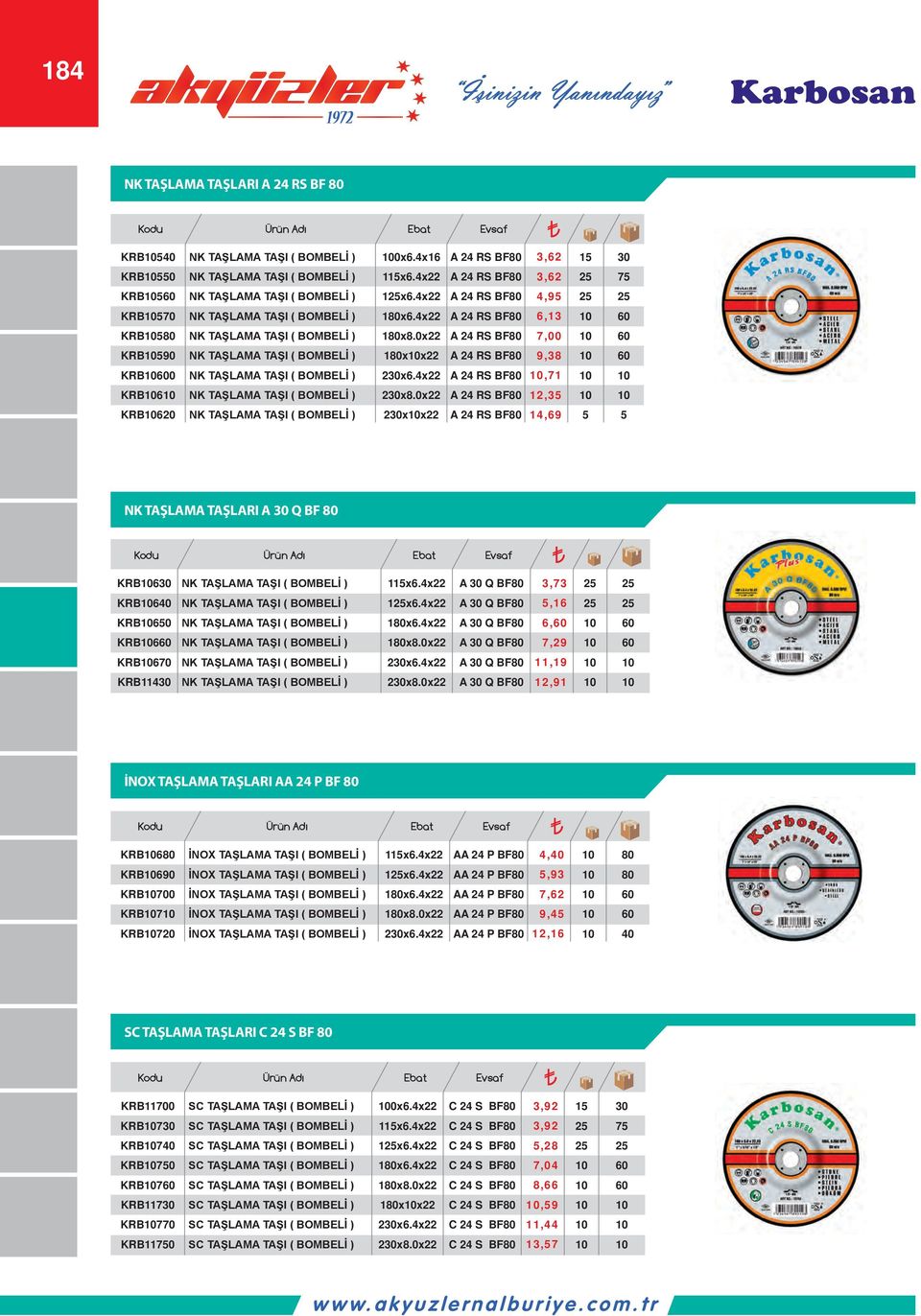 x A 30 Q BF80,6 KRB6 80x6.x A 30 Q BF80 6, KRB6 80x8.0x A 30 Q BF80 7,9 KRB670 30x6.x A 30 Q BF80,9 KRB30 30x8.