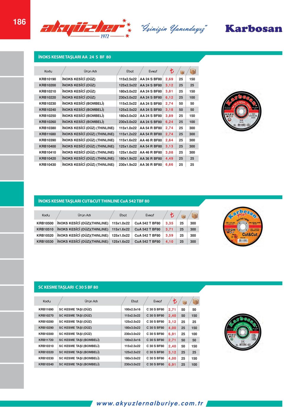 0x AA S BF80 6, 0 KRB380 x.0x AA R BF80,7 KRB680 x.x AA R BF80,7 KRB390 x.6x AA 6 R BF80,6 KRB00 x.0x AA R BF80 3,3 KRB x.6x AA 6 R BF80 3,08 KRB 80x.9x AA 36 R BF80,9 KRB30 30x.