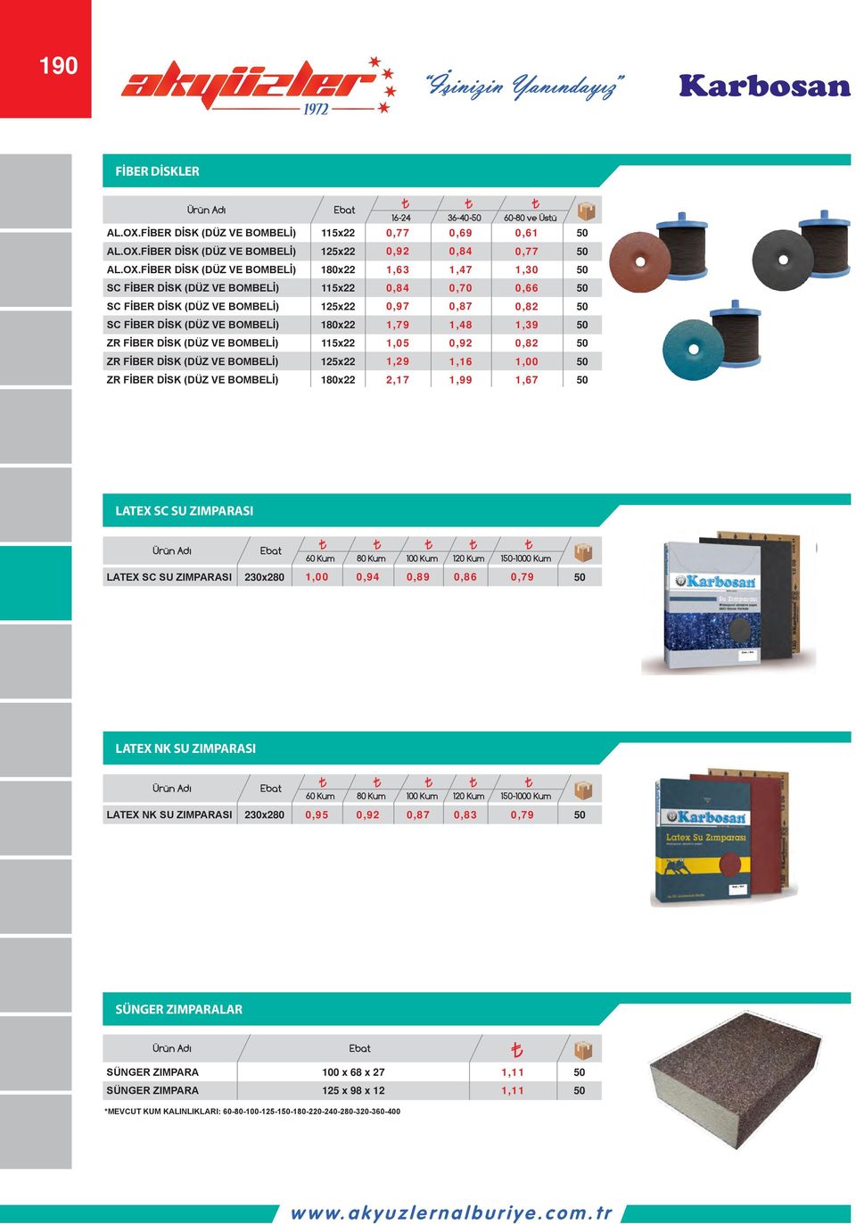 FİBER DİSK (DÜZ VE BOMBELİ) x 0,9 0,8 0,77 AL.OX.