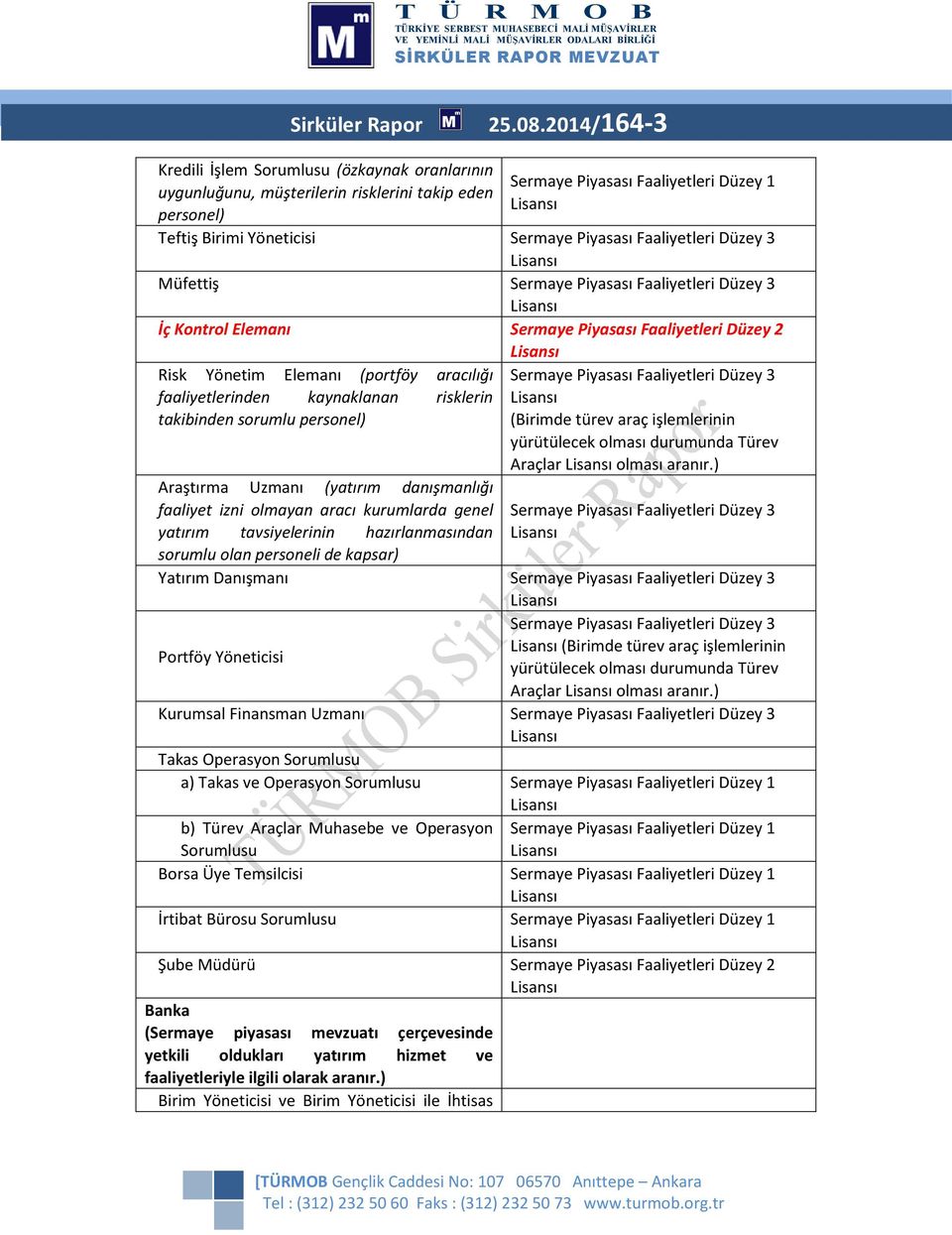 Elemanı Sermaye Piyasası Faaliyetleri Düzey 2 Risk Yönetim Elemanı (portföy aracılığı faaliyetlerinden kaynaklanan risklerin takibinden sorumlu personel) Araştırma Uzmanı (yatırım danışmanlığı