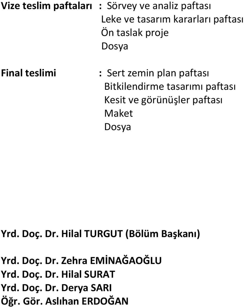 Kesit ve görünüşler paftası Maket Dosya Yrd. Doç. Dr. Hilal TURGUT (Bölüm Başkanı) Yrd. Doç. Dr. Zehra EMİNAĞAOĞLU Yrd.