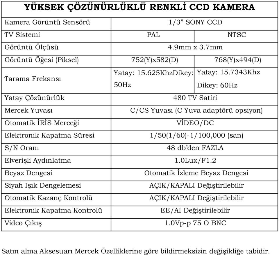 625KhzDikey: Yatay: 15.7343Khz 480 TV Satiri Otomatik İRİS Merceği VİDEO/DC 1.