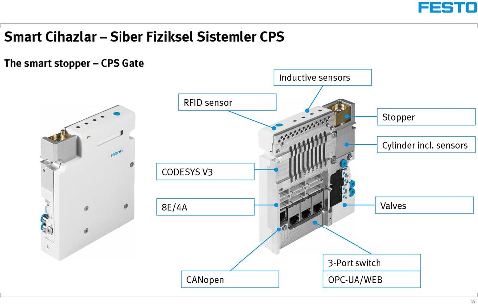 sensor Stopper Cylinder incl.