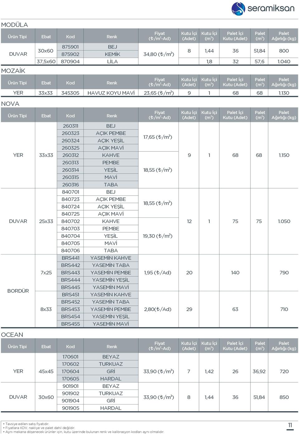 150 260313 PEMBE 260314 YEŞİL 18,55 ( /m2) 260315 MAVİ 260316 TABA 840701 840723 AÇIK PEMBE 840724 AÇIK YEŞİL 18,55 ( /m2) 840725 AÇIK MAVİ 25x33 840702 KAHVE 12 1 75 75 1.