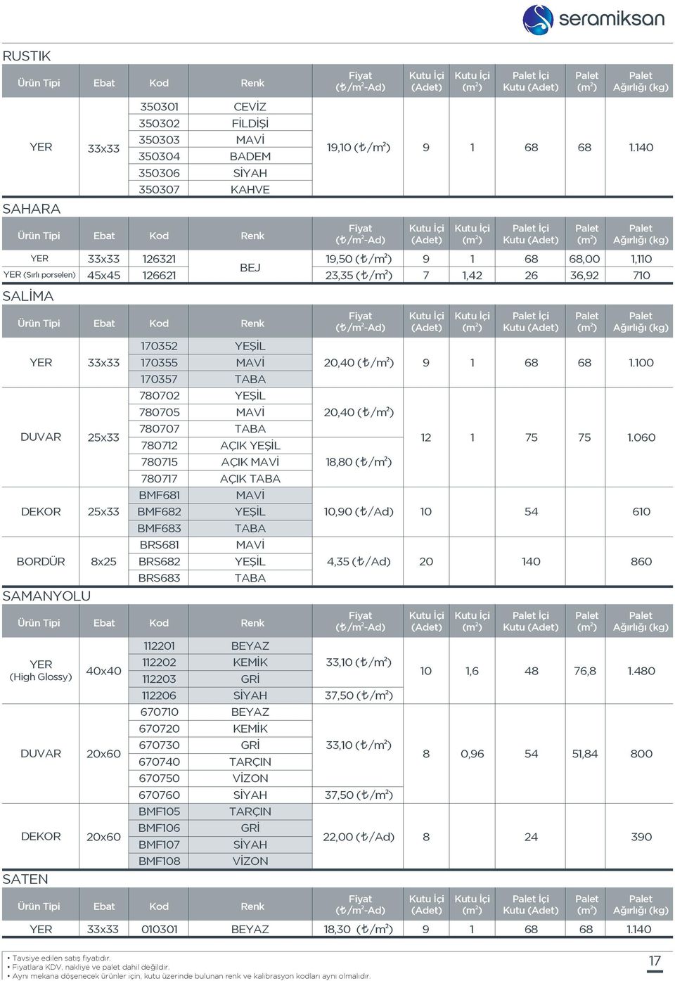 68 68 1.100 170357 TABA 780702 YEŞİL 780705 MAVİ 20,40 ( /m2) 25x33 780707 TABA 780712 AÇIK YEŞİL 12 1 75 75 1.