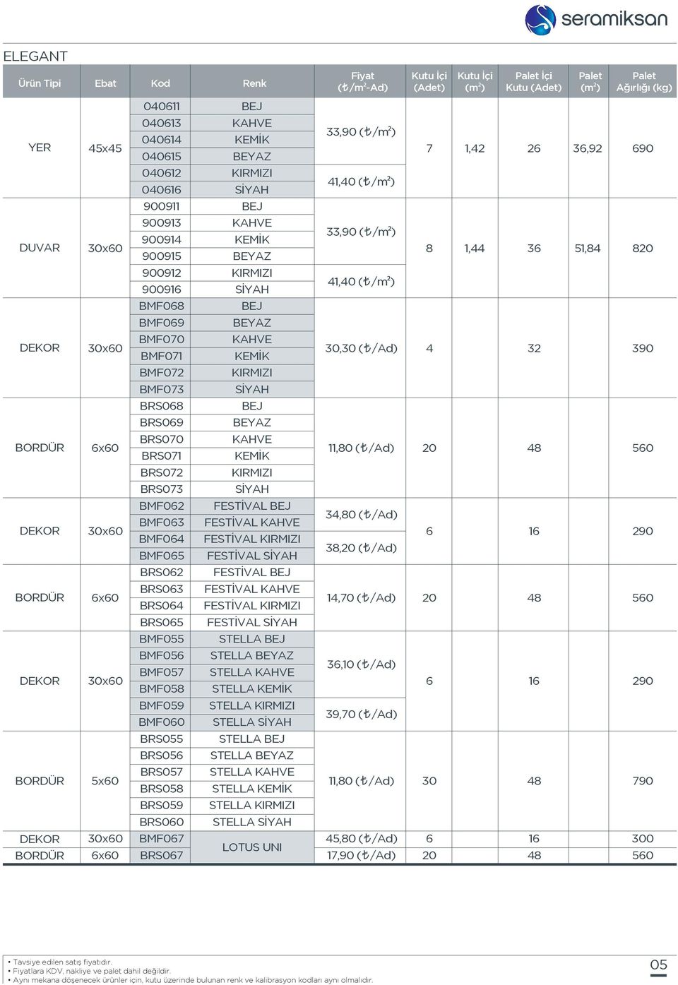 KEMİK 11,80 ( /Ad) 20 48 560 BRS072 KIRMIZI BRS073 SİYAH BMF062 FESTİVAL 34,80 ( /Ad) BMF064 FESTİVAL KIRMIZI BMF065 FESTİVAL SİYAH 38,20 ( /Ad) 6 16 290 BRS062 FESTİVAL 6x60 BRS063 FESTİVAL KAHVE