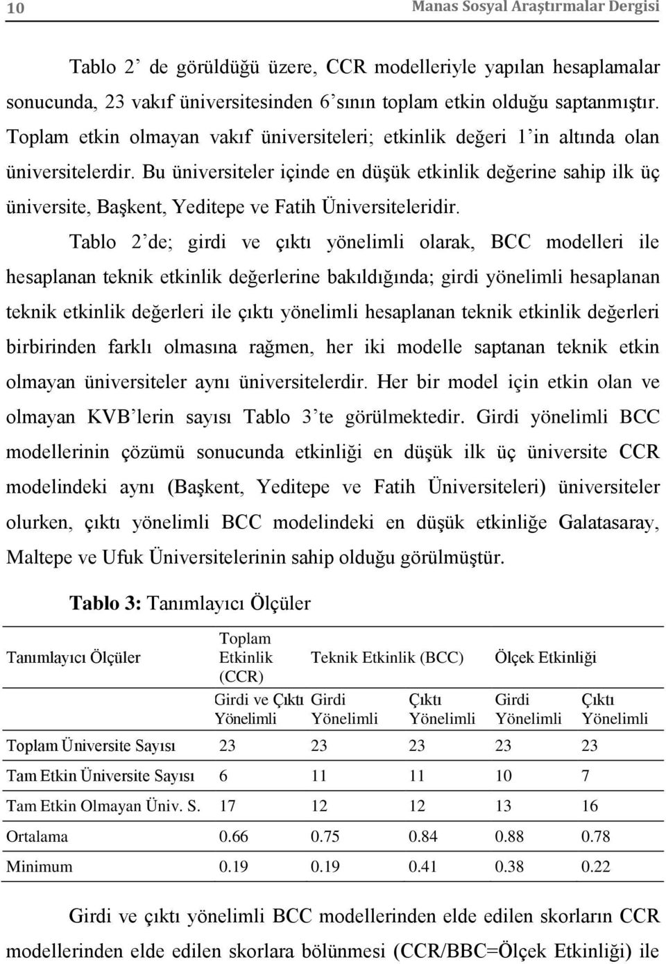 Bu üniversiteler içinde en düşük etkinlik değerine sahip ilk üç üniversite, Başkent, Yeditepe ve Fatih Üniversiteleridir.