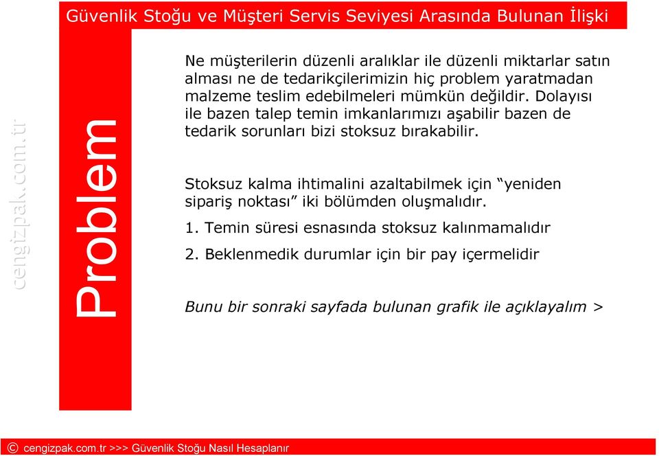 Dolayısı ile bazen talep temin imkanlarımızı aşabilir bazen de tedarik sorunları bizi stoksuz bırakabilir.