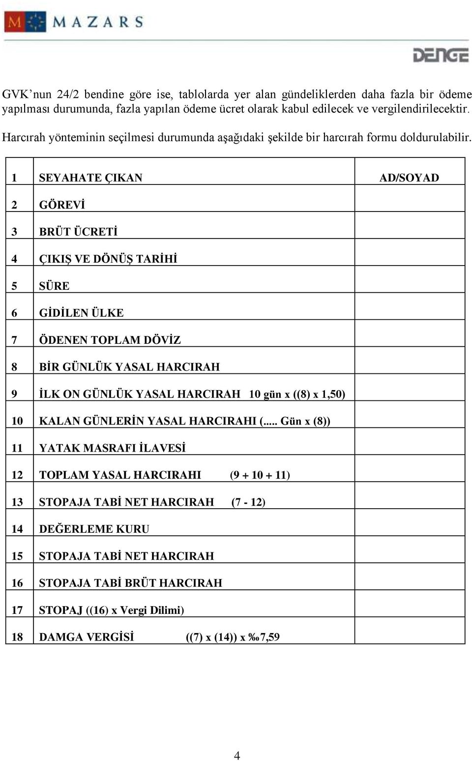 1 SEYAHATE ÇIKAN AD/SOYAD 2 GÖREVİ 3 BRÜT ÜCRETİ 4 ÇIKIŞ VE DÖNÜŞ TARİHİ 5 SÜRE 6 GİDİLEN ÜLKE 7 ÖDENEN TOPLAM DÖVİZ 8 BİR GÜNLÜK YASAL HARCIRAH 9 İLK ON GÜNLÜK YASAL HARCIRAH 10 gün x ((8) x