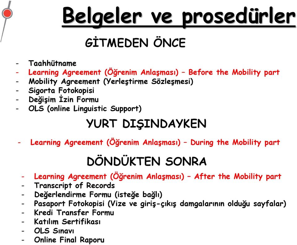 the Mobility part DÖNDÜKTEN SONRA - Learning Agreement (Öğrenim Anlaşması) After the Mobility part - Transcript of Records - Değerlendirme Formu (isteğe